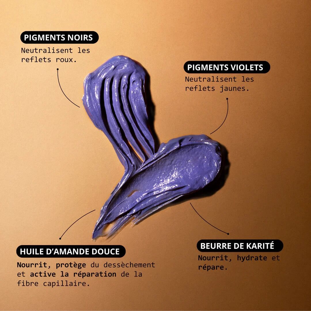 Perfect Brune Mask – Cut by Fred