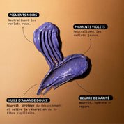 Perfect Brune Mask – Cut by Fred