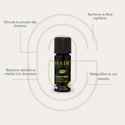 La Routine Hebdo Anti-Chute – 3 Étapes pour des Cheveux Forts & Fortifiés