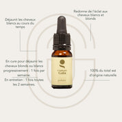 Routine cheveux blancs